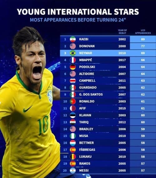 تردید به رکورد جهانی حسین کعبی! /عکس