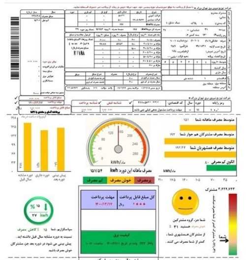 آقای دولت! ظلم به خوزستانی ها بس نیست!؟