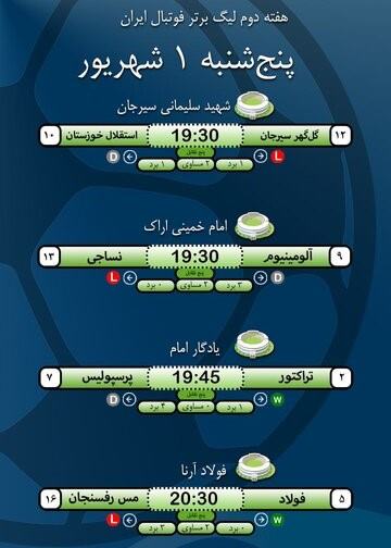 برنامه بازی‌های امروز هفته دوم لیگ برتر