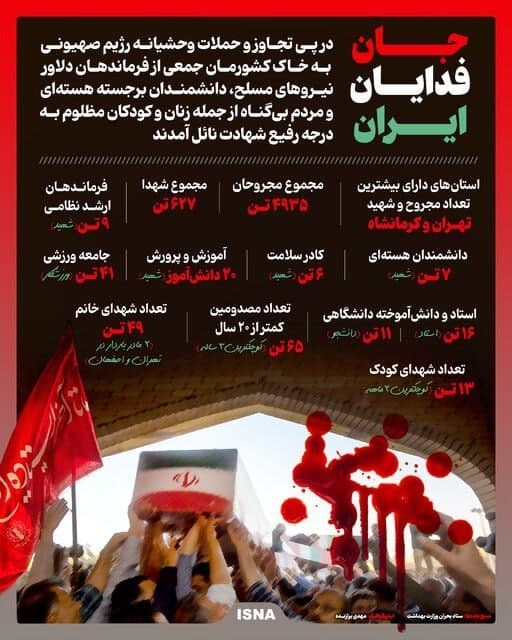 اینفوگرافیک/ جان‌فدایان ایران