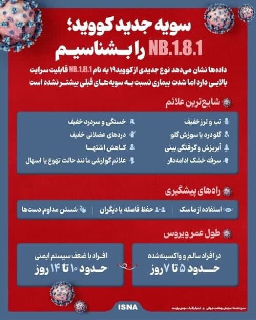 سویه جدید کووید؛ NB.۱.۸.۱ را بهتر بشناسیم 