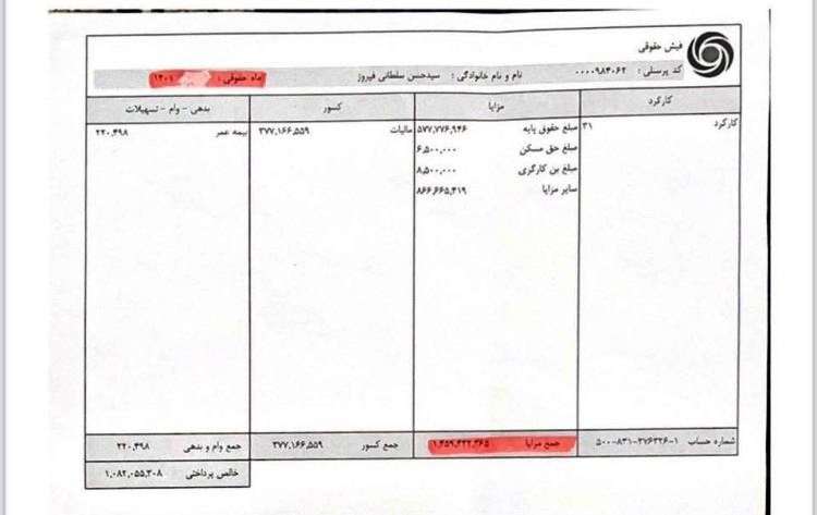 فیش حقوق ۱۸۰میلیونی برخی مدیران خبرساز شد